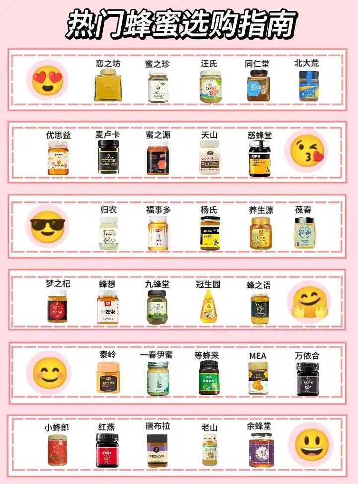 蜂蜜搭配什么一起吃能美颜又减肥呢？