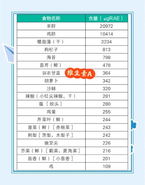 为什么营养师都不推荐吃这14种标榜健康的食品呢？