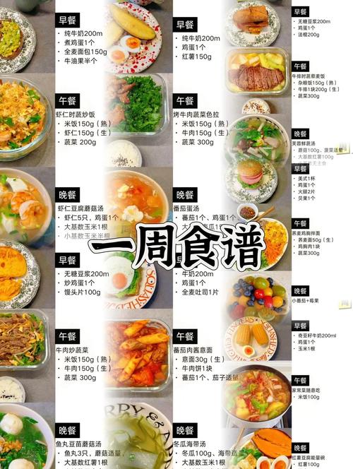 一周懒人减肥早餐怎么做才能轻松掉肉呢？