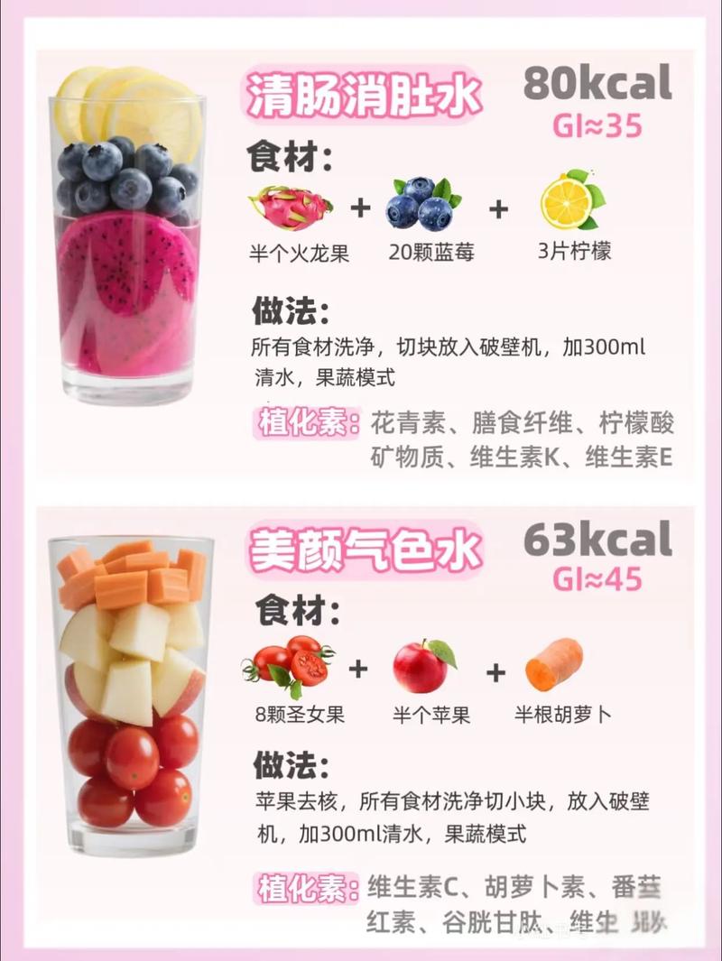 哪些颜色更容易诱发食欲，如何轻松避开简单减肥陷阱？