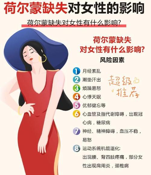 女性荷尔蒙在减肥过程中扮演着怎样的关键角色？