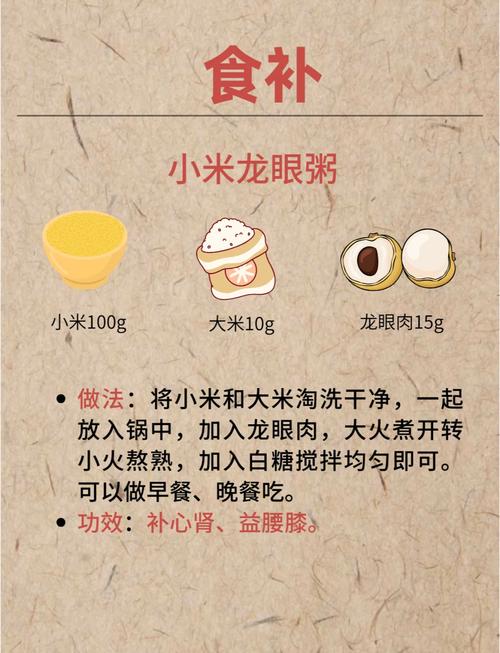 冬季食补真的不会导致肥胖吗？