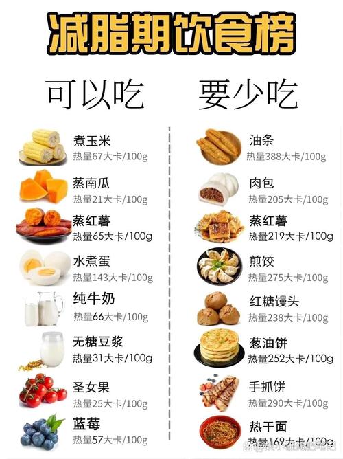日本减肥食物排行榜上，哪些人气美食既能吃瘦又健康呢？