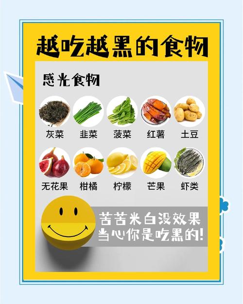 哪些食物被列入无效减肥餐的黑名单？
