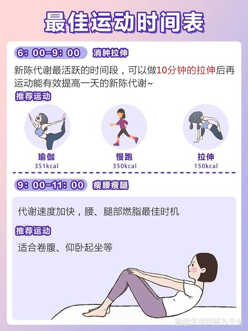 多久锻炼能有效帮助减重？