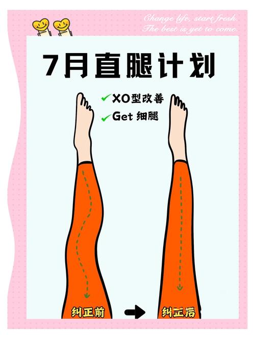 如何让O、X腿型变得笔直的方案有哪些？