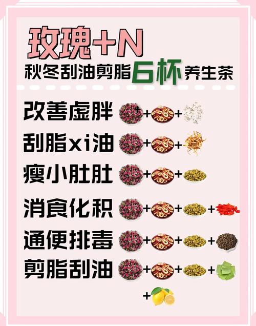 秋季喝哪6款茶饮能刮油减脂最有效呢？