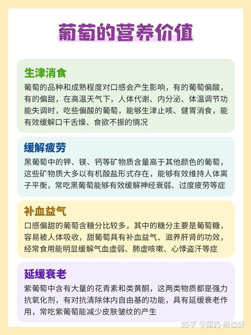 食用葡萄有哪些益处，既能补充营养又能抗衰老呢？