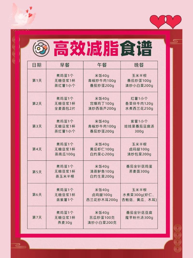 婚前准新娘如何快速有效瘦身？