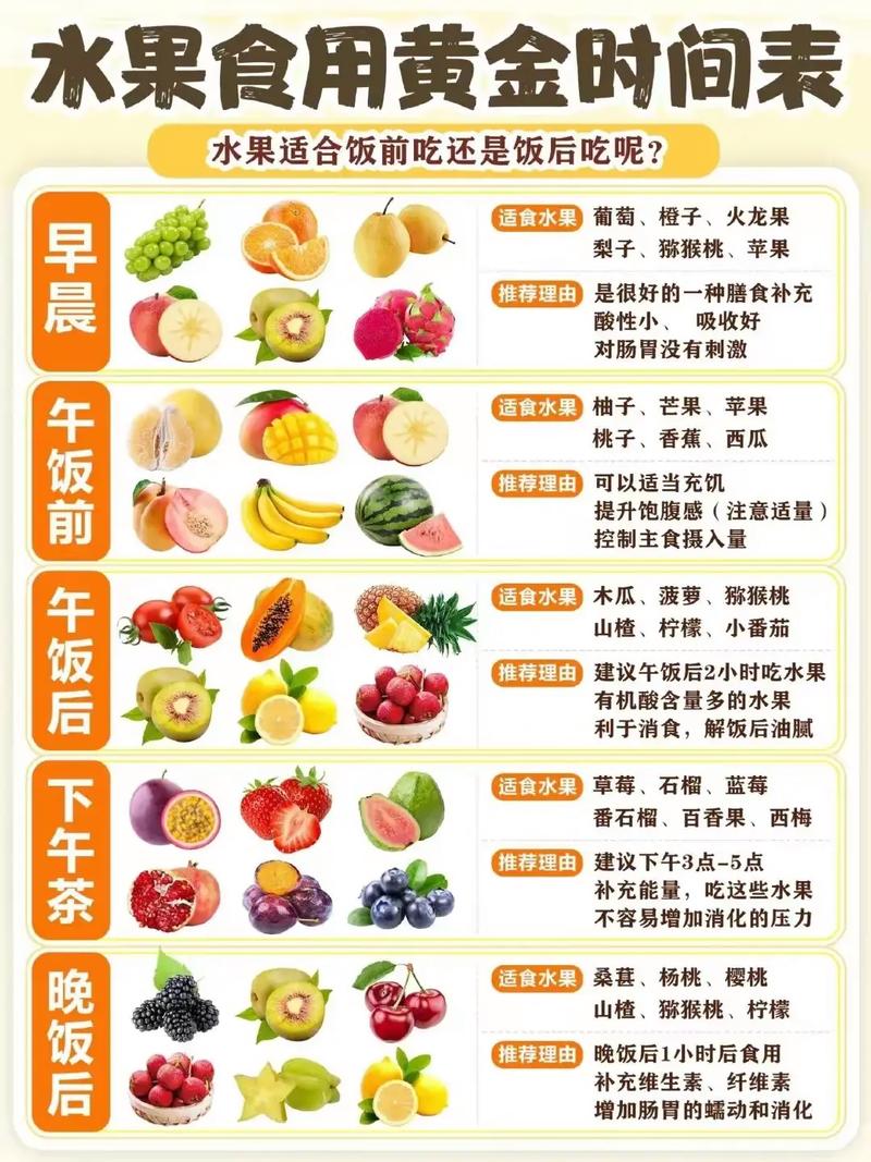 先吃水果再吃饭，能达到八分饱吗？