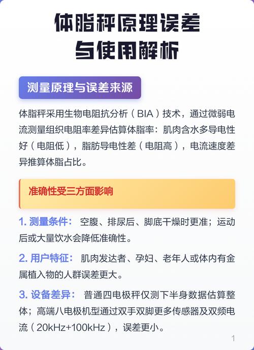 体脂秤测量原理准确吗？