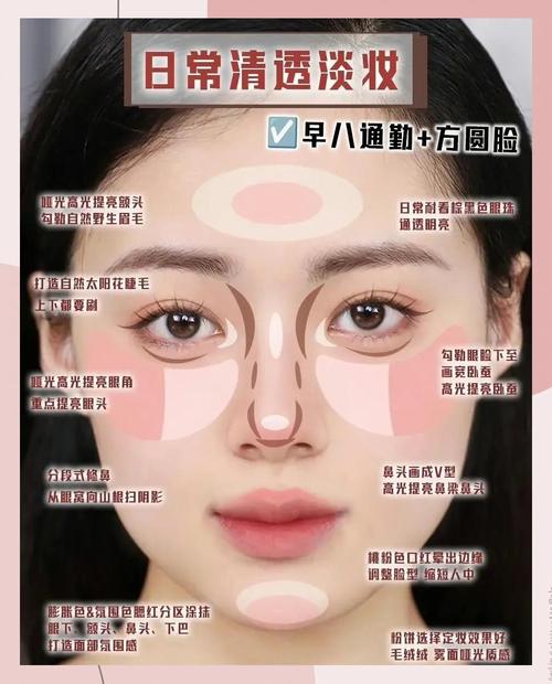 如何不用化妆就能实现美容嫩肤的7个自然妙招？