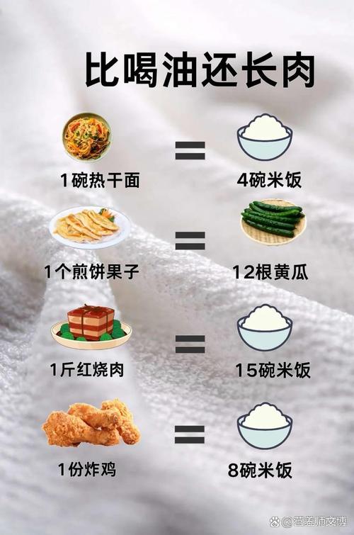 为什么我不管吃什么食物，体重总是容易上升？