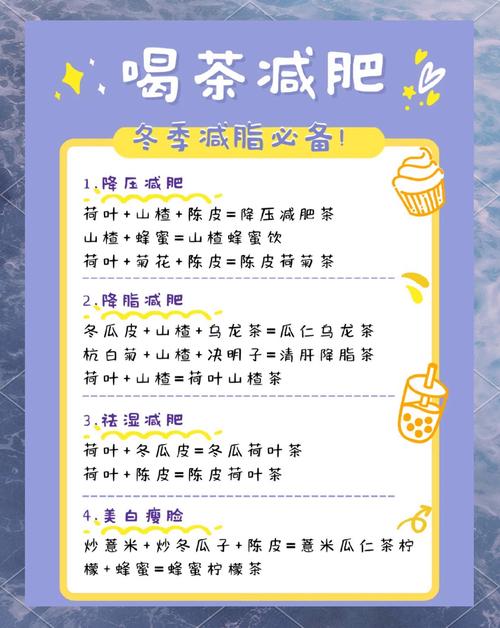 冬季适合饮用哪些消脂茶饮来进行减肥呢？