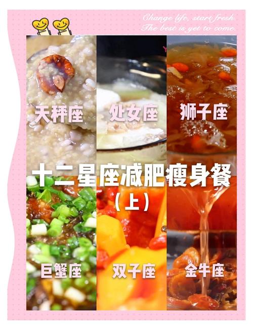 冬季如何根据12星座特点制定有效的减肥计划？