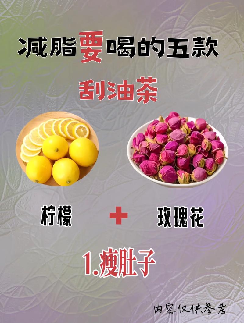 有没有什么刮油解腻的减肥茶饮推荐呢？