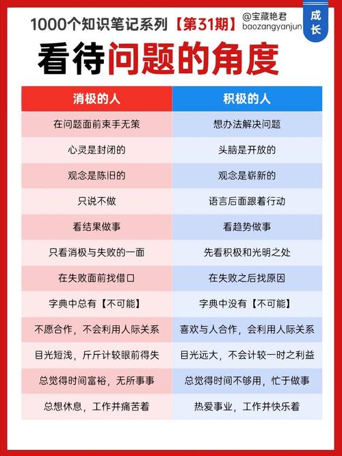 女人30前后人生态度转变，是趋于积极还是消极？