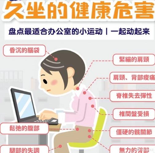 久坐不动，难道不是导致各种疾病的元凶吗？
