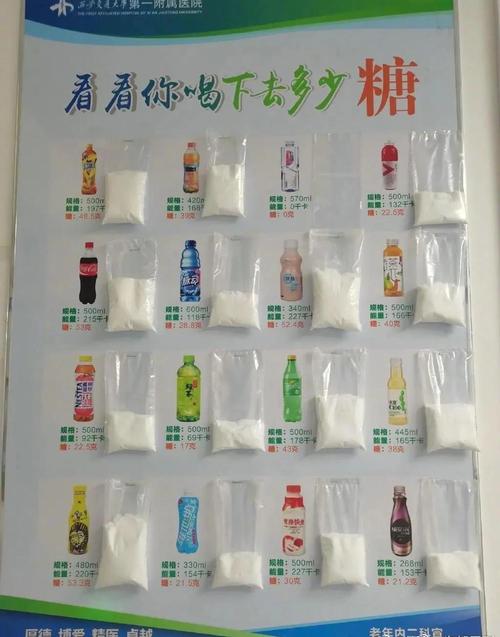 为什么喝含糖饮料比多吃其他食物更容易导致发胖呢？