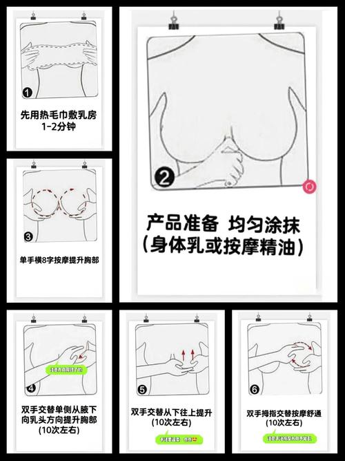 如何通过全员齐上阵，用嘴来实现胸部丰满？