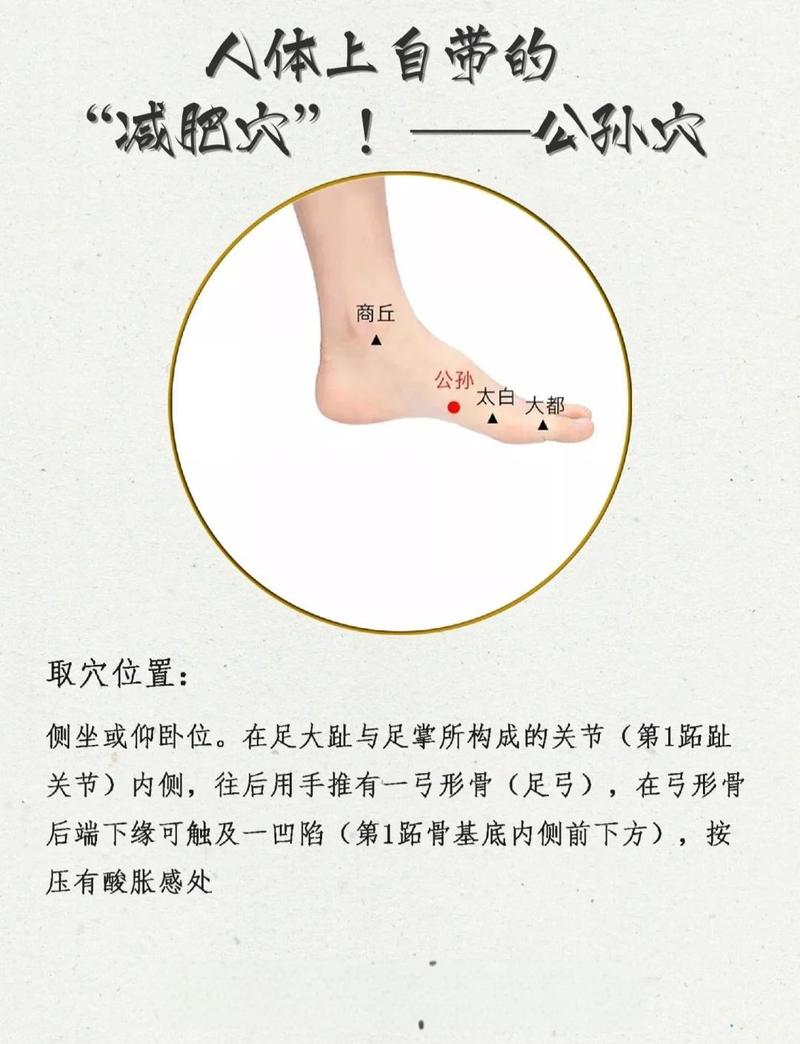 如何通过按摩脚上穴位全面解决减肥问题？