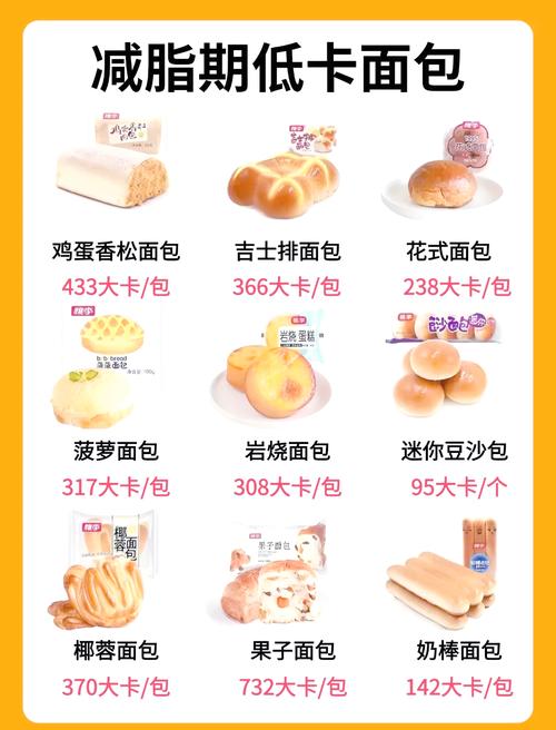 下午茶时可以吃哪些低热量减肥食品呢？