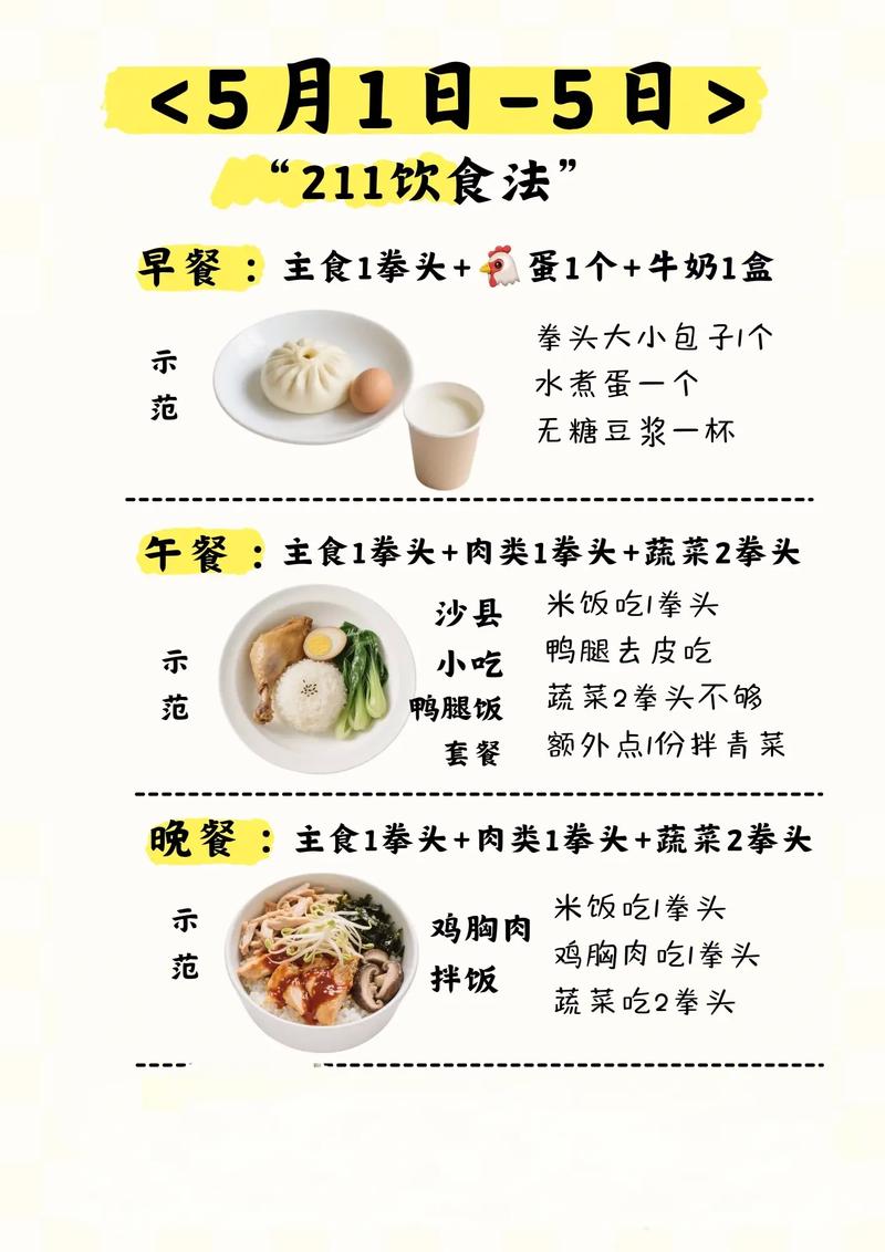 苦食减肥法真的有效吗？想瘦就得吃点儿苦，真的可行吗？