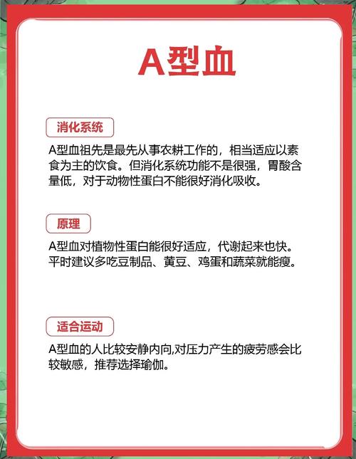 血型与饮食之间到底隐藏着哪些秘密呢？