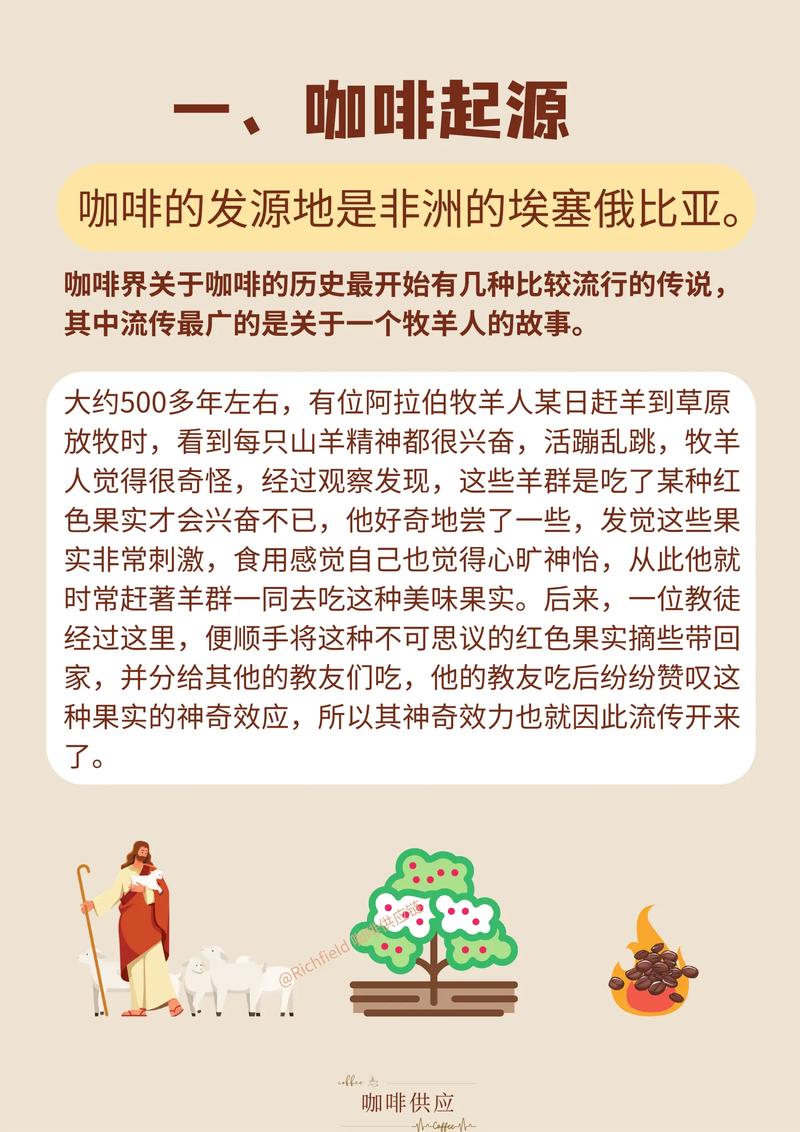 咖啡控如何才能掌握那5个不可或缺的咖啡知识？