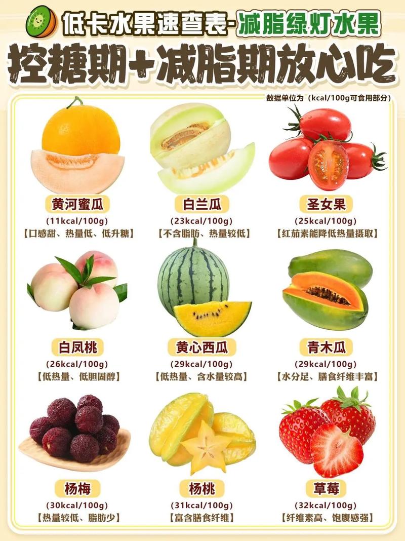 减肥期间哪些水果不宜多吃呢？