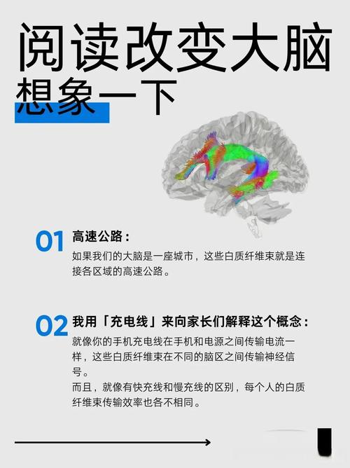 科学家发现的能控制食欲的脑细胞，能为吗？