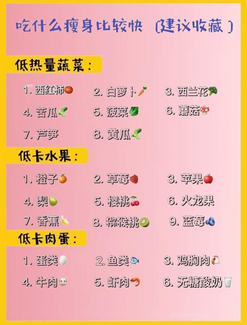 不妨一试的减肥计算公式，哪种方法最有效？