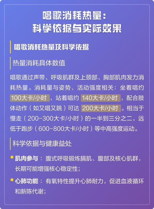 唱首歌能消耗多少热量，相当于跑100米吗？