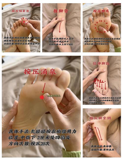 如何通过5招脚底按摩轻松实现每月减重10斤？