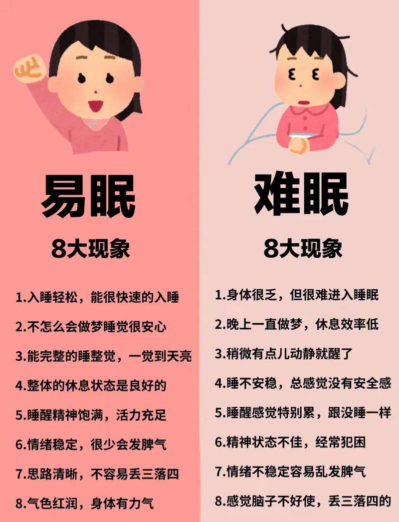 如何通过调整睡眠习惯来轻松控制体重？