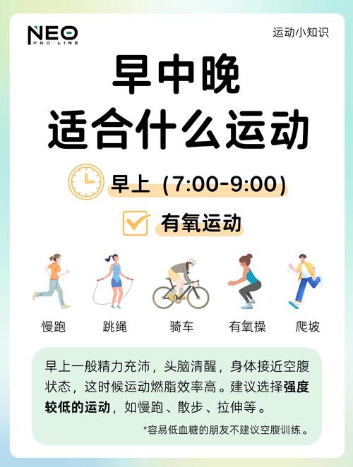 为什么说早上10点跑步和晚上4点跑步最为适宜呢？