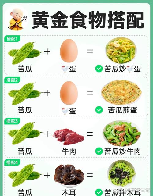 哪7对食物搭配堪称最佳黄金搭档？