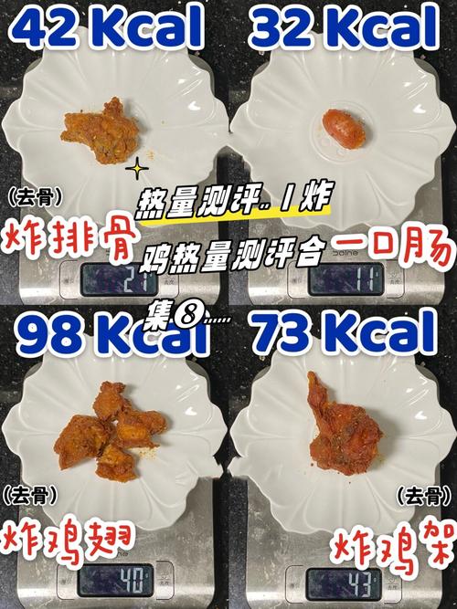 一个鸡翅的热量相当于3两饭，这是真的吗？