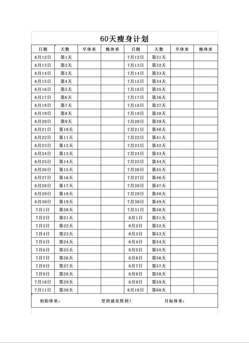 如何制定一个有效的DIY自我减肥瘦身计划表？