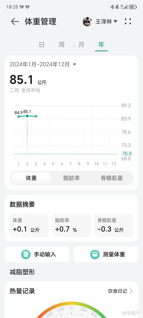 为什么坚持运动这么久，体重却依然没有下降呢？