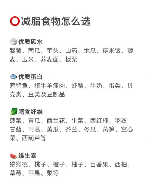 一个月内减掉25斤的瘦身方法有哪些？