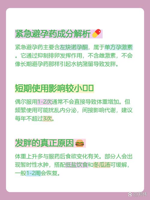 长期服用避孕药，肥胖人群需要注意哪些事项？