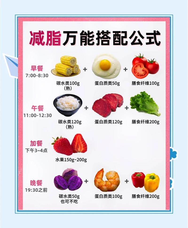 如何通过学会搭配食物，让宇宙饮食减肥法帮助我更快减肥？