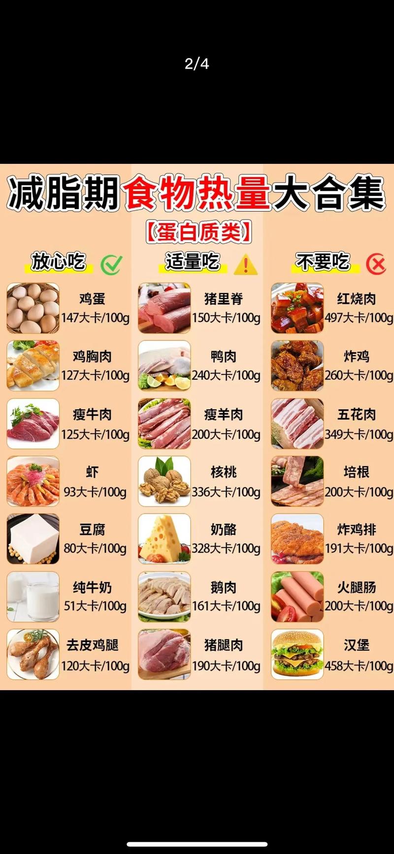 有哪些食物多吃10种能帮助人体燃烧更多卡路里呢？