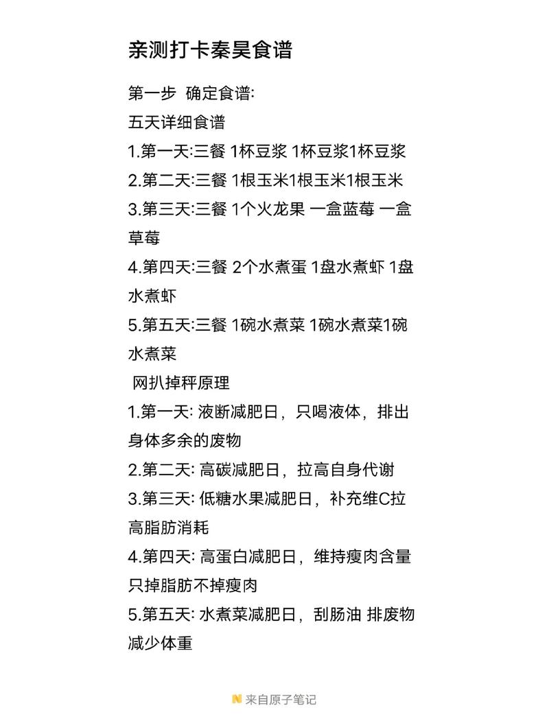 馋妹妹如何用五天瘦身食谱快速减肥？