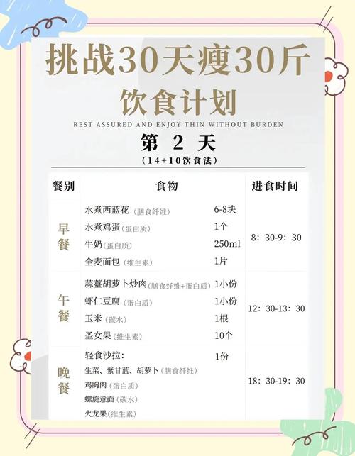 30天光速减肥计划真的能让嗖嗖掉肉吗？