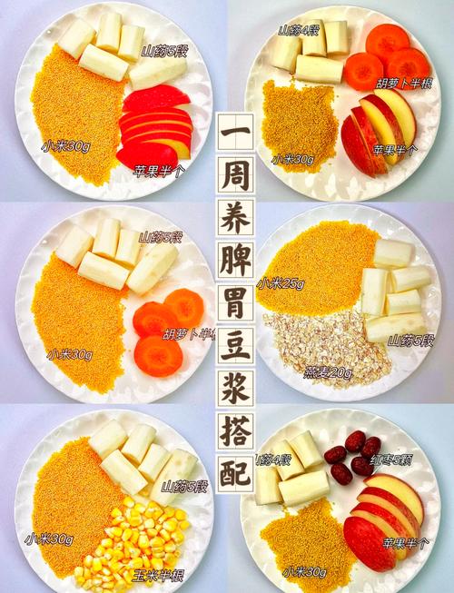 喝豆浆既能美容又能减肥，究竟怎样搭配饮用效果最佳？