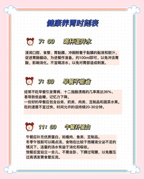 一天中你最想大快朵颐的五个特定时刻是啥时候呢？