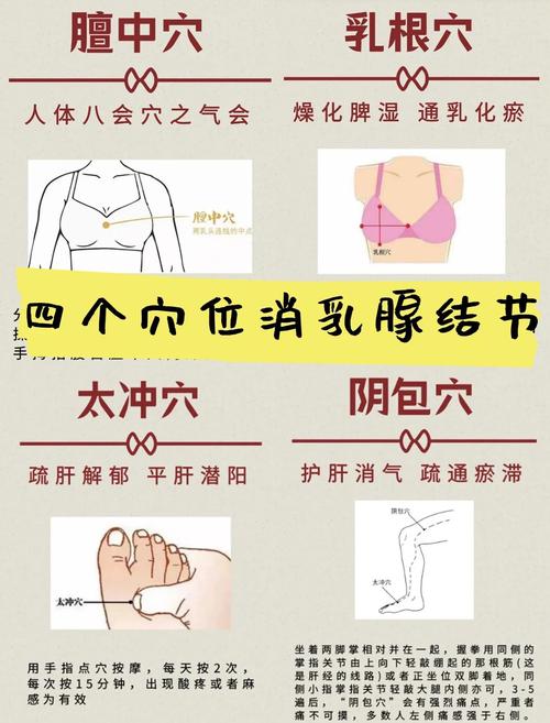如何通过按摩这两个穴位让胸围显著增大？