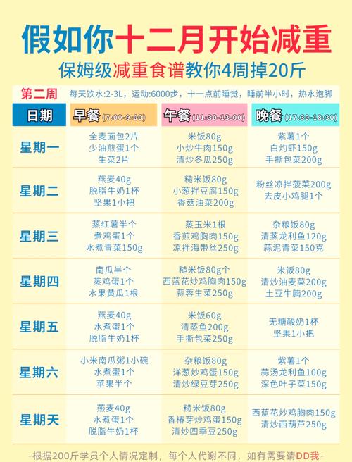 有没有什么懒人秋冬减肥法，能轻松实现月减20斤呢？